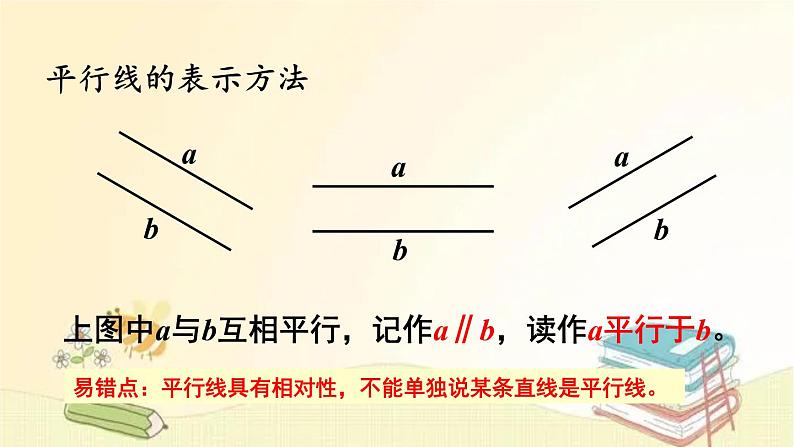 人教版数学四年级上册 第1课时 平行与垂直 课件第7页