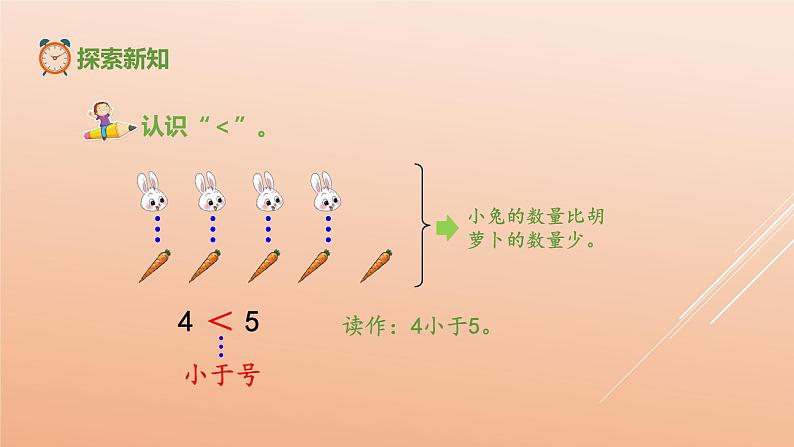 一年级北师大版数学上册 第一章 6.动物乐园  课件3第5页