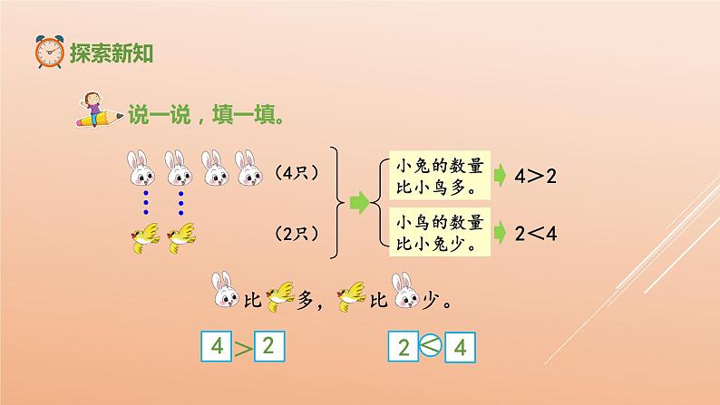 一年级北师大版数学上册 第一章 6.动物乐园  课件3第8页