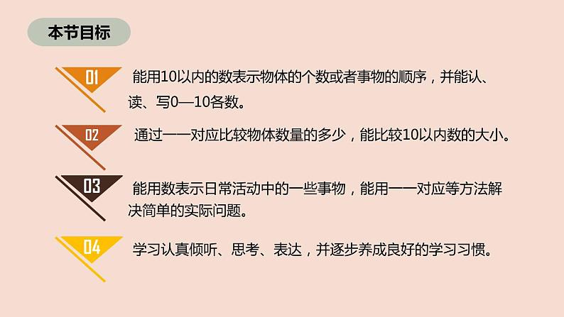 一年级北师大版数学上册 第一章 生活中的数  复习课件1第2页