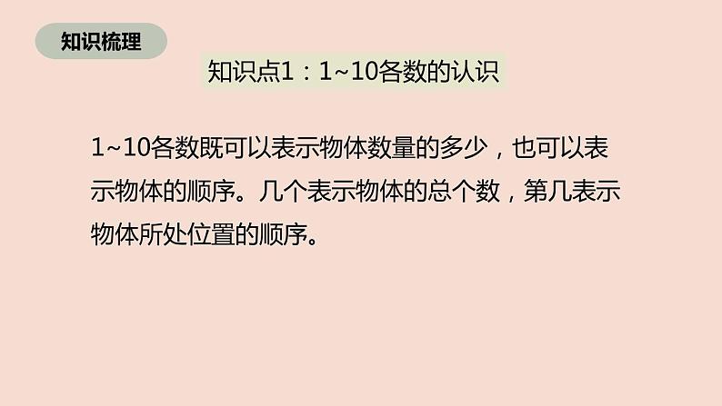 一年级北师大版数学上册 第一章 生活中的数  复习课件1第4页