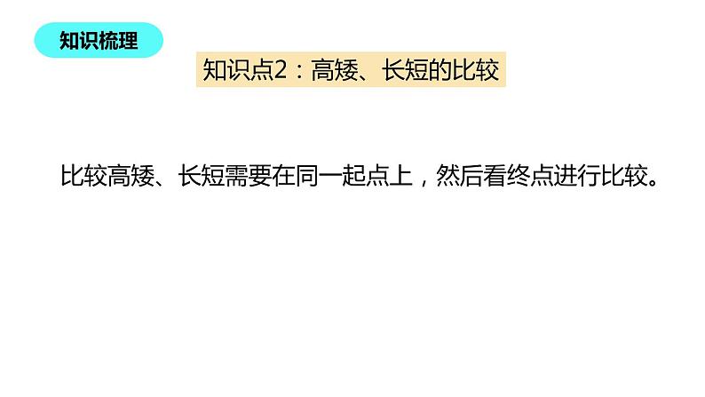 一年级北师大版数学上册  第二单元 比较  复习课件107