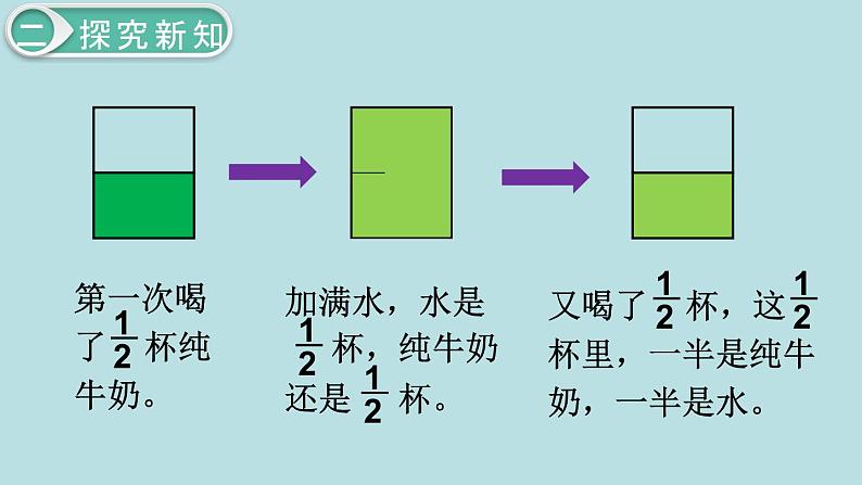 小学数学五年级下册教学课件3单元长方体和正方体第1课时长方体的认识第6页