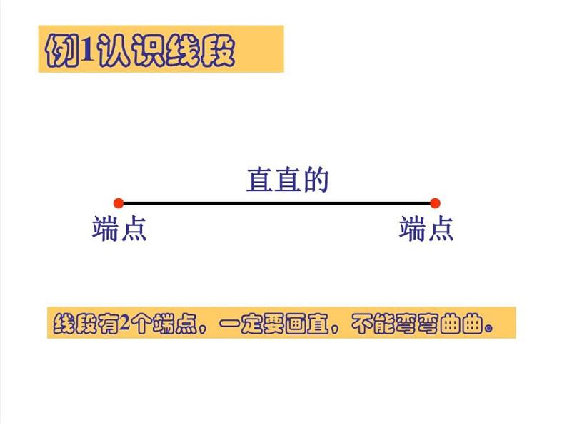 人教版二年级上册《巧数线段》课件第3页