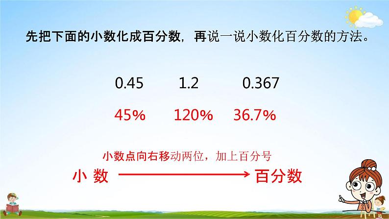 苏教版六年级数学上册《第六单元 百分数与分数的互化》课堂教学课件PPT小学公开课03