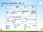 苏教版六年级数学上册《第七单元 图形王国》课堂教学课件PPT小学公开课