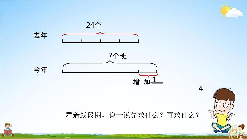 苏教版六年级数学上册《第五单元 稍复杂的分数乘法问题（2）》课堂教学课件PPT小学公开课05