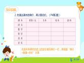 数学RJ版 五年级上册 第1单元 1.2 小数乘整数（2） PPT课件