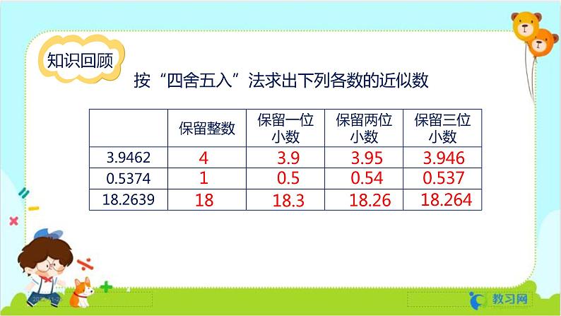 数学RJ版 五年级上册 第3单元 3.5 商的近似数 PPT课件第3页