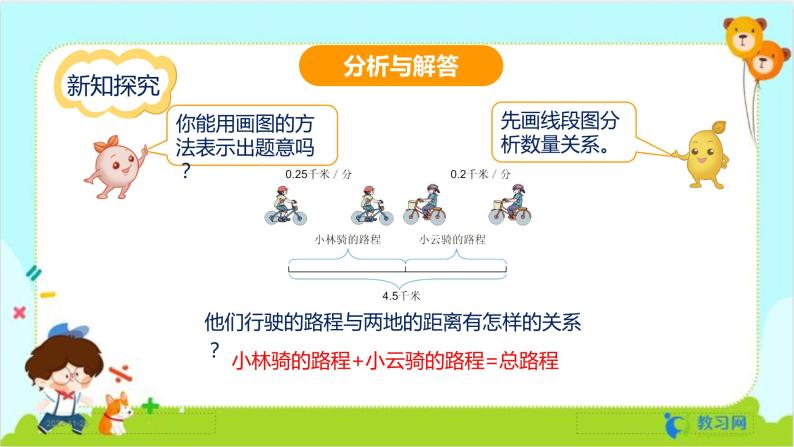 数学RJ版 五年级上册 第5单元 5.14 实际问题与方程（5） PPT课件05