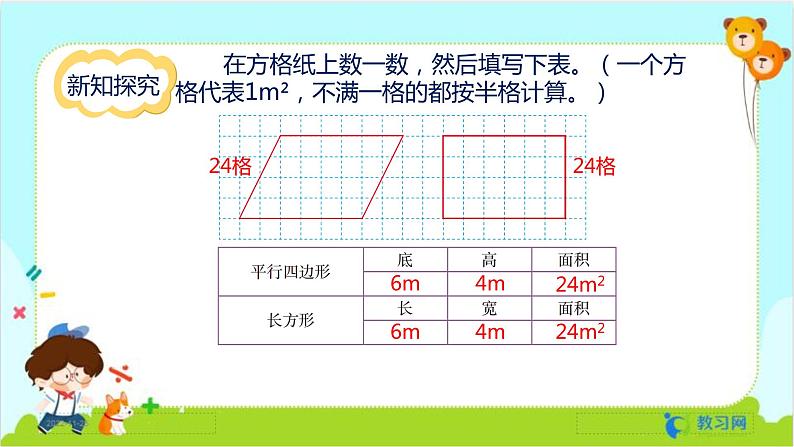 数学RJ版 五年级上册 第6单元 6.1 平行四边形的面积 PPT课件06