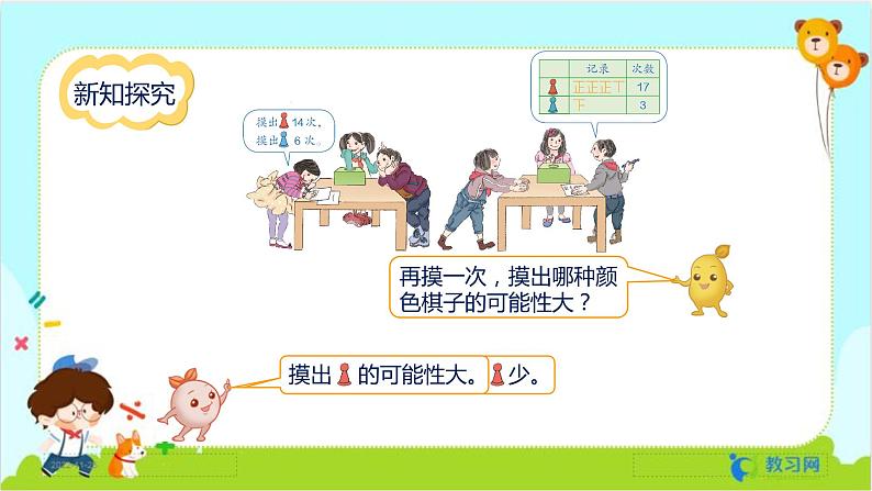 数学RJ版 五年级上册 第4单元 4.2 可能性的大小（1） PPT课件06