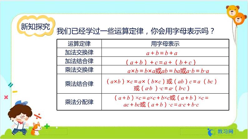 数学RJ版 五年级上册 第5单元 5.2 用字母表示数（2） PPT课件第4页