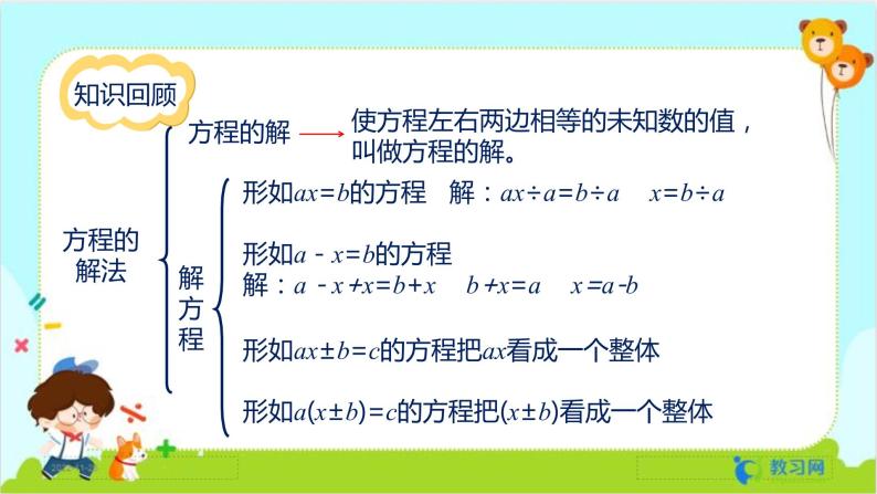 数学RJ版 五年级上册 第5单元 练习十五 PPT课件03