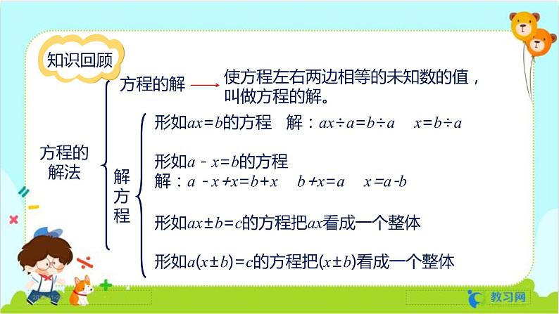 数学RJ版 五年级上册 第5单元 练习十五 PPT课件03