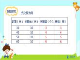 数学RJ版 五年级上册 第7单元 7.3 植树问题（3） PPT课件