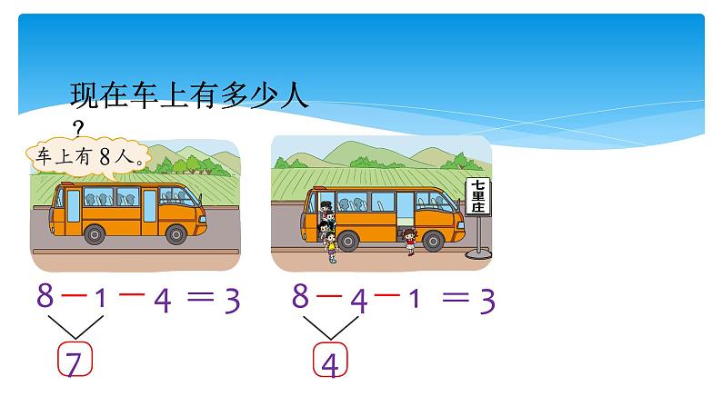 一年级北师大版数学上册  3.9 乘车  课件04