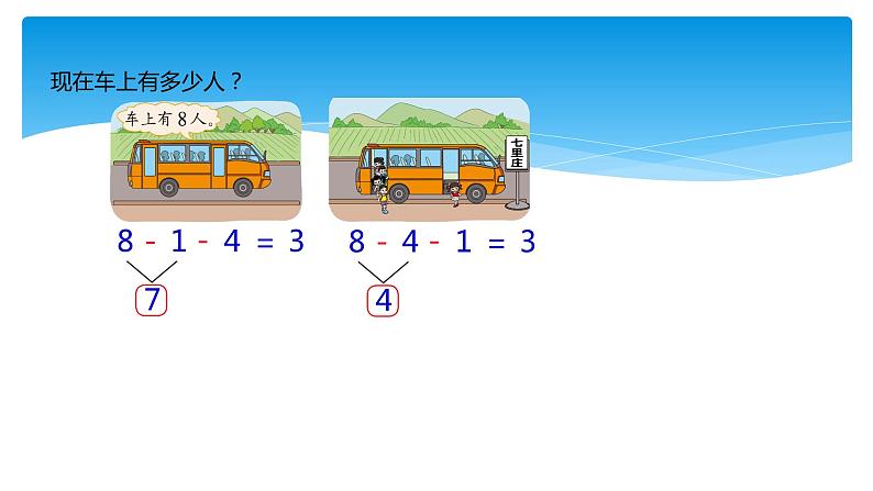 一年级北师大版数学上册  3.9 乘车  课件07
