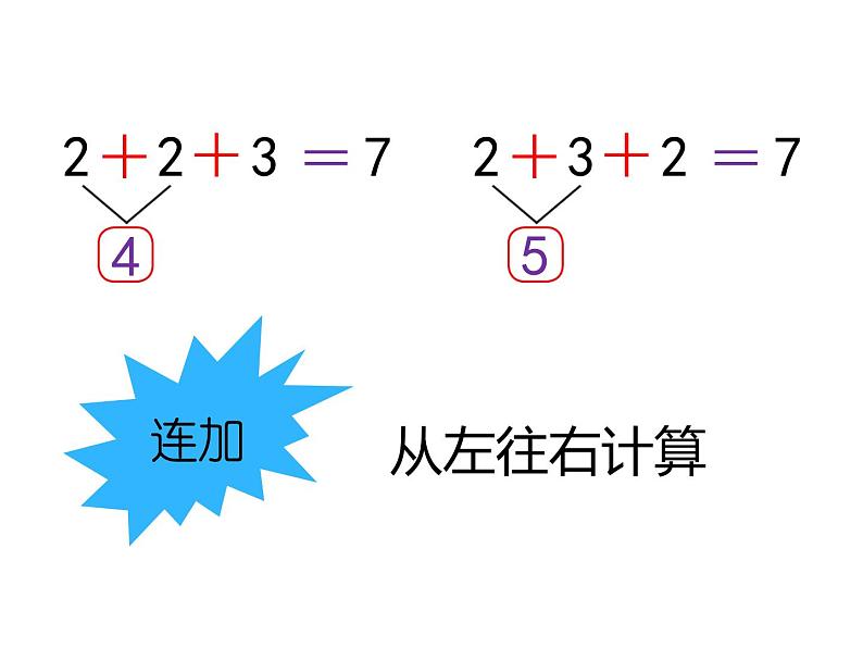 一年级北师大版数学上册  3.9 乘车  课件106