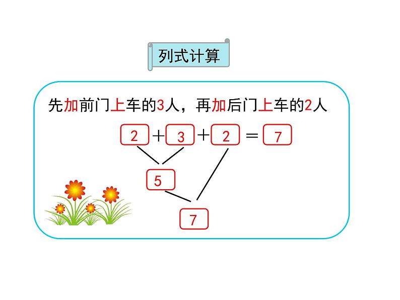 一年级北师大版数学上册  3.9 乘车  课件204