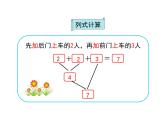 一年级北师大版数学上册  3.9 乘车  课件2