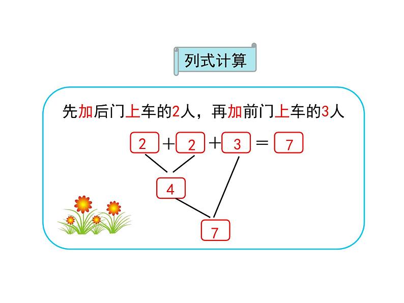 一年级北师大版数学上册  3.9 乘车  课件205