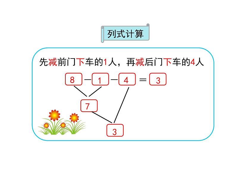 一年级北师大版数学上册  3.9 乘车  课件208