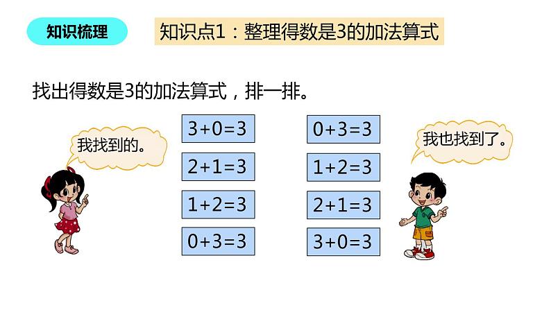 一年级北师大版数学上册 3.10做个加法表  课件05