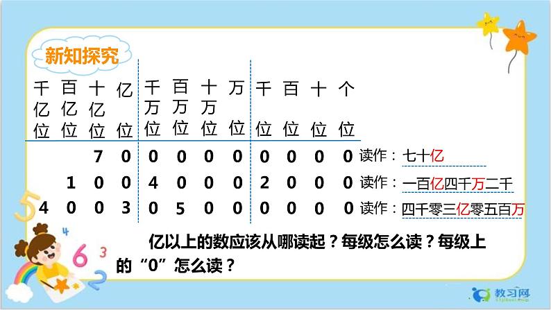 1.8亿以上数的认识第5页