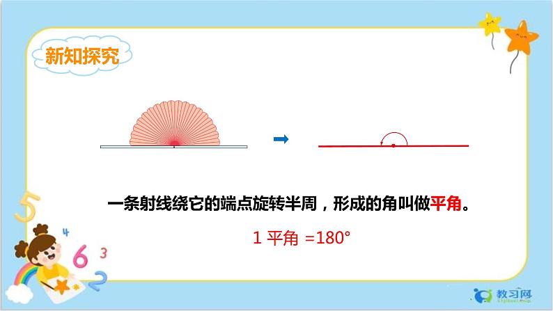 数学RJ版 4年级上册 第3单元 3.3角的分类 PPT课件+教案05