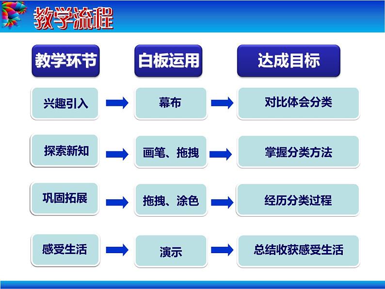 一年级北师大版数学上册 4.1 整理房间  课件07