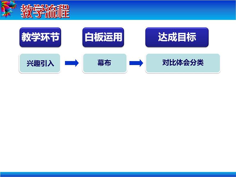 一年级北师大版数学上册 4.1 整理房间  课件08