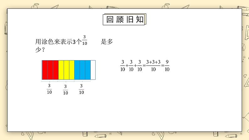 北师大版五下3.1《分数乘法（一）（2）》课件+教学设计+同步练习 教案03