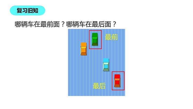 一年级北师大版数学上册 5.2 上下  课件1第3页