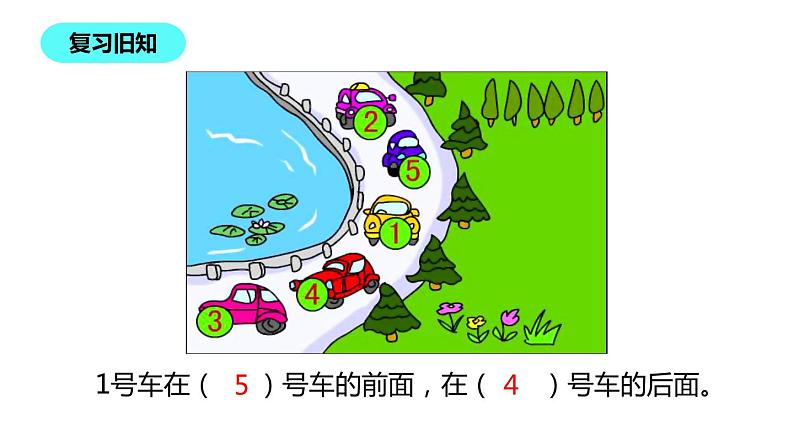 一年级北师大版数学上册 5.2 上下  课件1第4页