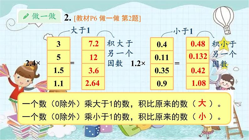 人教版数学五年级上册 第4课时 小数乘小数（2） 课件08