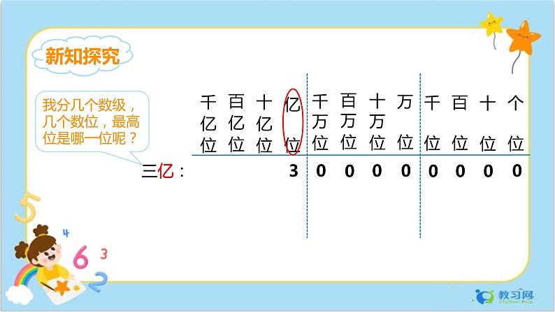1.9亿以上数的改写和求近似数第4页