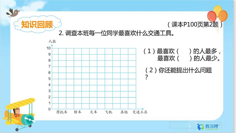 数学RJ版 4年级上册 第7单元 7.3条形统计图（3） PPT课件+教案04