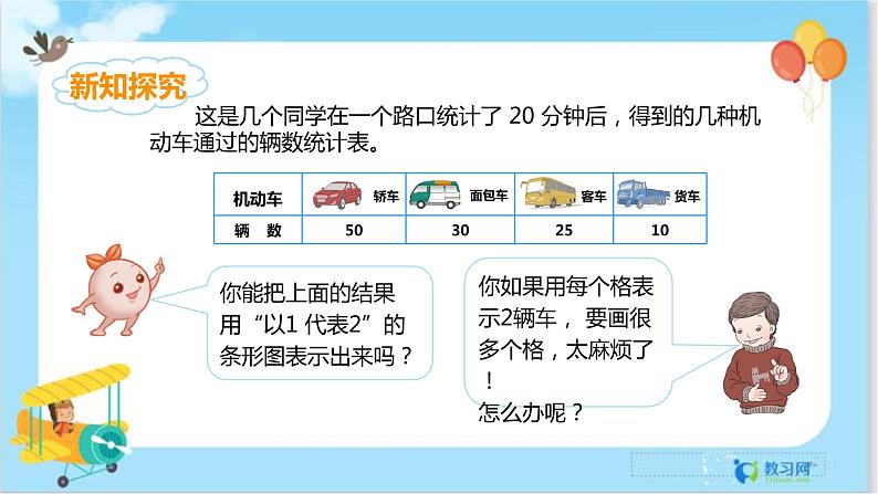 数学RJ版 4年级上册 第7单元 7.3条形统计图（3） PPT课件+教案04