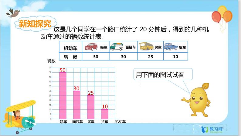 数学RJ版 4年级上册 第7单元 7.3条形统计图（3） PPT课件+教案05