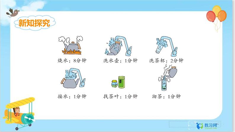 数学RJ版 4年级上册 第8单元 8.1沏茶问题 PPT课件+教案05