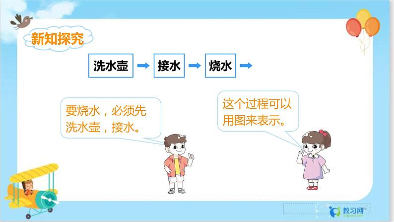 数学RJ版 4年级上册 第8单元 8.1沏茶问题 PPT课件+教案06