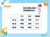 数学RJ版 4年级上册 第8单元 8.3田忌赛马问题 PPT课件+教案