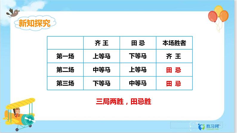 8.3田忌赛马问题第6页