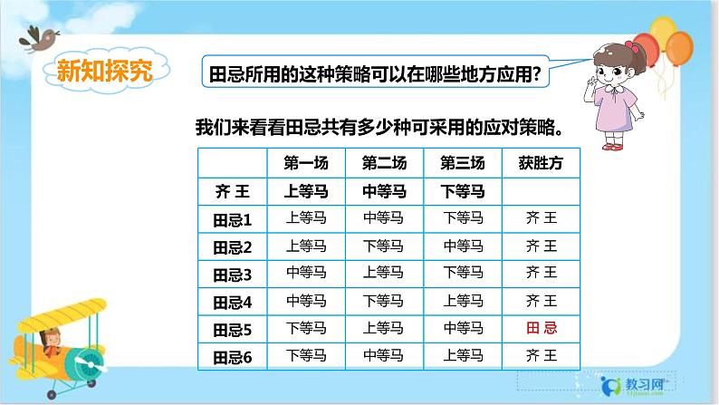 8.3田忌赛马问题第8页