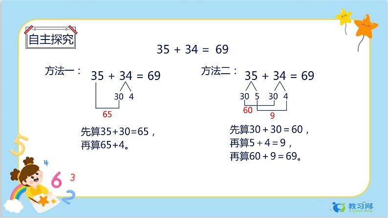 数学RJ版 三年级上册 2.1 口算两位数加两位数 PPT课件+教案06