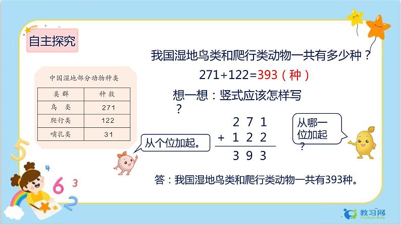 数学RJ版 三年级上册 4.1 三位数加两、三位数（1） PPT课件+教案05