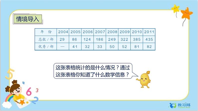 数学RJ版 三年级上册 4.3 三位数减三位数（1） PPT课件+教案03