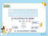 数学RJ版 三年级上册 4.3 三位数减三位数（1） PPT课件+教案