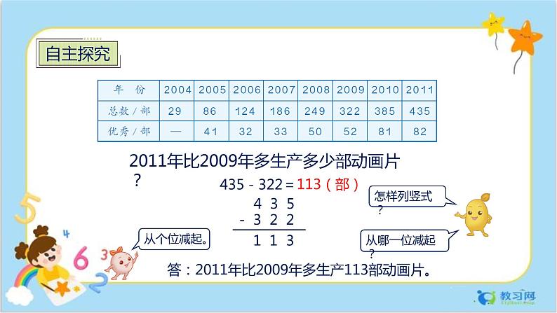 数学RJ版 三年级上册 4.3 三位数减三位数（1） PPT课件+教案04